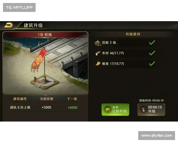 猛龙过江,策略征途,豪杰齐聚,共创霸业 猛龙过江,策略征途,豪杰齐聚,共创霸业